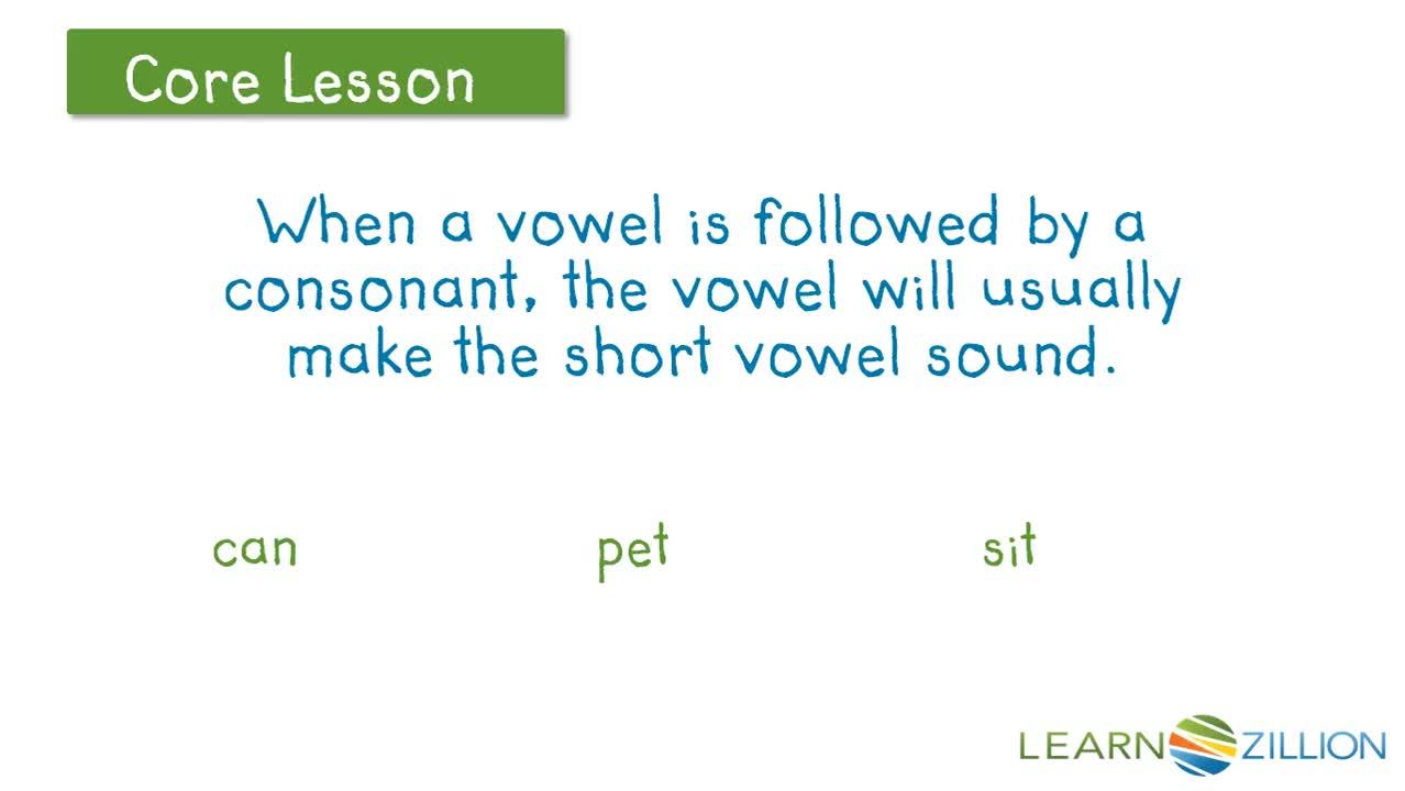 Decoding Closed Syllables: Short Vowel Sounds